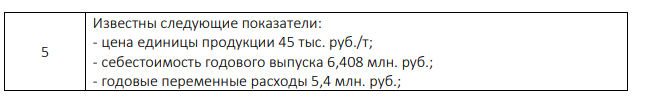 Известны следующие показатели: - цена единицы продукции 45 тыс. руб./т; - себестоимость годового выпуска 6,408 млн. руб.; - годовые переменные расходы 5,4 млн. руб.; 413 - удельные постоянные расходы 6,72 тыс. руб./т. Определите объем производства, соответствующий точке безубыточности (тыс. т).