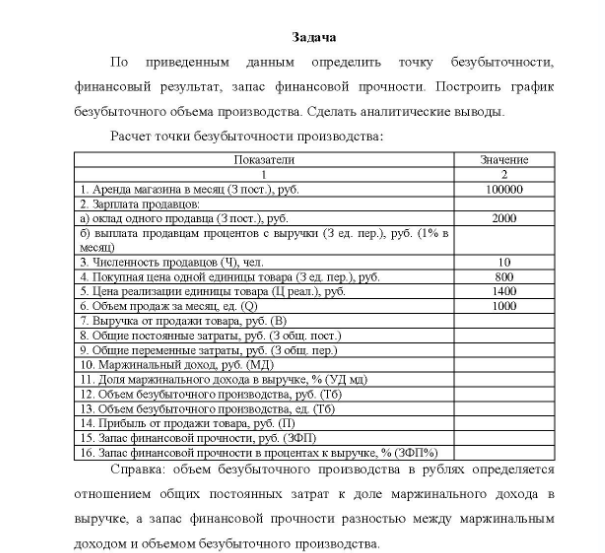 Задача По приведеным данным определить точку безубыточности, финансовый результат, запас финансовой прочности. Построить график безубыточного объема производства. Сделать аналитические выводы. Расчет точки безубыточности производства