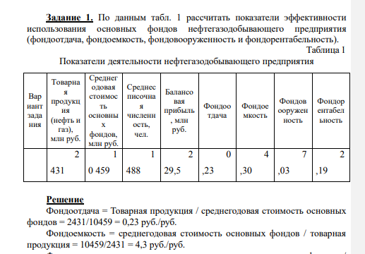 По данным табл. 1 рассчитать показатели эффективности использования основных фондов нефтегазодобывающего предприятия (фондоотдача, фондоемкость, фондовооруженность и фондорентабельность). Таблица 1 Показатели деятельности нефтегазодобывающего предприятия Вар иант зада ния Товарна я продукц ия (нефть и газ), млн руб.
