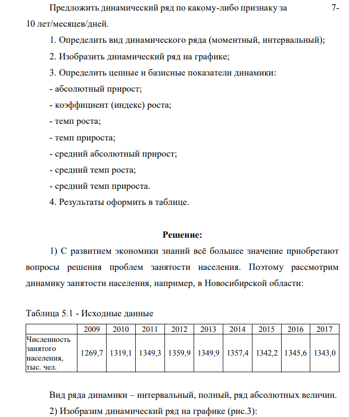 Предложить динамический ряд по какому-либо признаку за 7- 10 лет/месяцев/дней. 1. Определить вид динамического ряда (моментный, интервальный); 2. Изобразить динамический ряд на графике;