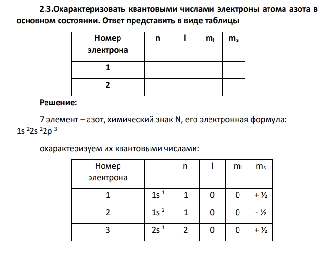 Охарактеризовать квантовыми числами электроны атома азота в основном состоянии. Ответ представить в виде таблицы