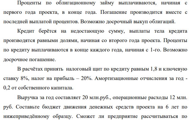 Предприятие ООО «ВолгаПроспектИнвестФонд» планирует запустить производство нового продукта. Финансирование инвестиций предполагается по следующей схеме: № п/п Показатель значение 1. Объем инвестиций по проекту, млн. руб. 23