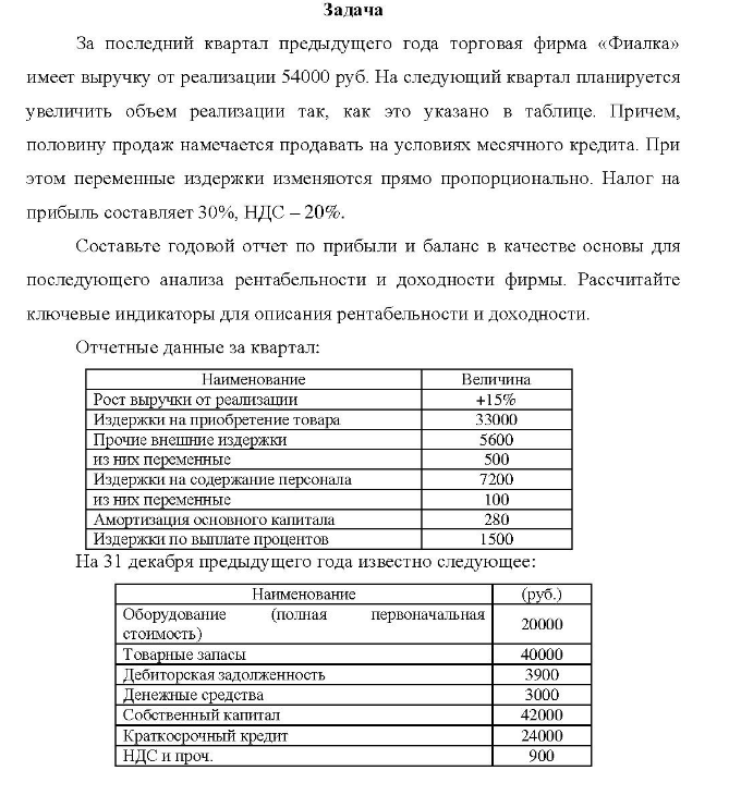 За последний квартал предыдущего года торговая фирма «Фиалка» имеет выручку от реализации 54000 руб. На следующий квартал планируется увеличить объем реализации так, как это указано в таблице.