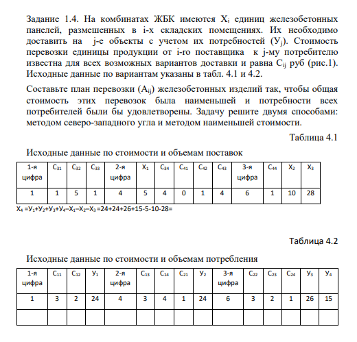 Задание 1.4. На комбинатах ЖБК имеются Хi единиц железобетонных панелей, размешенных в i-х складских помещениях. Их необходимо доставить на j-е объекты с учетом их потребностей (Уj).