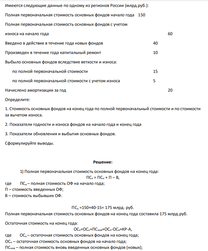 Имеются следующие данные по одному из регионов России (млрд.руб.): Полная первоначальная стоимость основных фондов начало года 150 Полная первоначальная стоимость основных фондов с учетом износа на начало года 60