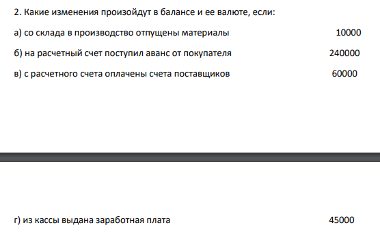 1. Составить бухгалтерский баланс на 01.11.2020 2. Открыть счета бухгалтерского учета 3. Зарегистрировать хозяйственные операции за ноябрь 2020 года в журнале регистраций