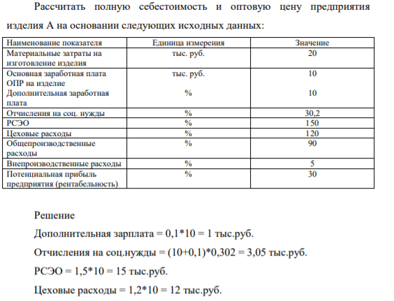 Рассчитать полную себестоимость и оптовую цену предприятия изд А на основании следующих исходных данных: