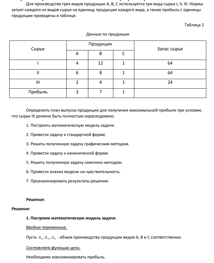Для производства трех видов продукции A, B, C используется три вида сырья I, II, III. Нормы затрат каждого из видов сырья на единицу продукции каждого вида, а также прибыль с единицы продукции приведены в таблице Таблица 2 Данные по продукции Сырье Продукция Запас сырья