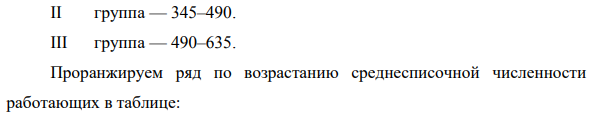 Образуйте 3 группы предприятий (с равными интервалами) по среднесписочной численности работающих. С помощью аналитической группировки выявите характер зависимости между численностью работающих и выпуском продукции.