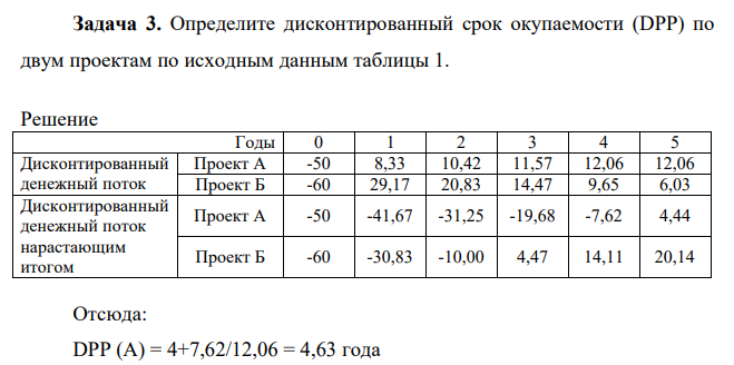 Определите дисконтированный срок окупаемости (DPP) по двум проектам по исходным данным таблицы 1. Решение Г