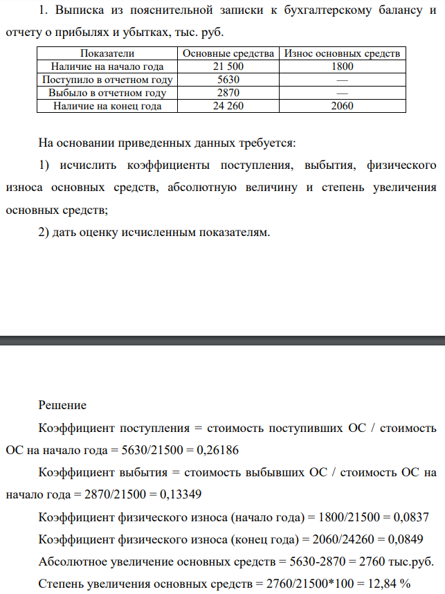 Выписка из пояснительной записки к бухгалтерскому балансу и отчету о прибылях и убытках, тыс. руб. На основании приведенных данных требуется: 1) исчислить коэффициенты поступления, выбытия, физического износа основных средств,