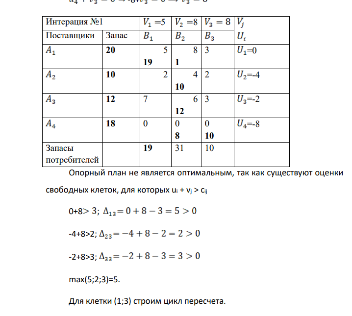 Решить транспортную задачу методом потенциалов. Первоначальный опорный план составьте методом северо-западного угла. Имеются три ткацких фабрики А1, А2 и А3 , которые поставляют ткань на три швейные фабрики в пределах России В1, В2 и В3. Известны запасы ткани на каждой ткацкой фабрике (в рулонах) и потребности в ней на каждой швейной фабрике.