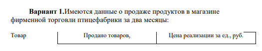 Имеются данные о продаже продуктов в магазине фирменной торговли птицефабрики за два месяцы: Товар Продано товаров, Цена реализации