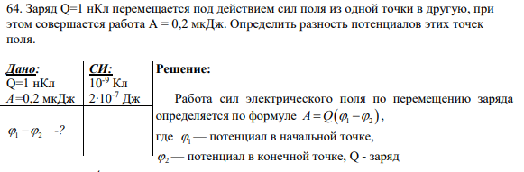 64. Заряд Q=1 нКл перемещается под действием сил поля из одной точки в другую, при этом совершается работа А = 0,2 мкДж. Определить разность потенциалов этих точек поля.