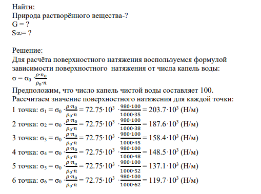1 Найти: Природа растворённого вещества-? G = ? S∞= ?