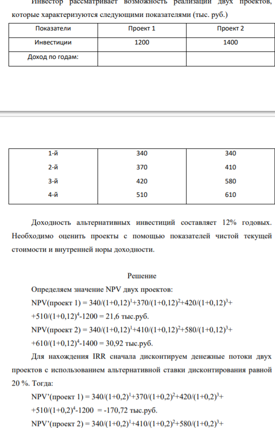 Инвестор рассматривает возможность реализации проектов, которые характеризуются следующими показателями (тыс. руб.)
