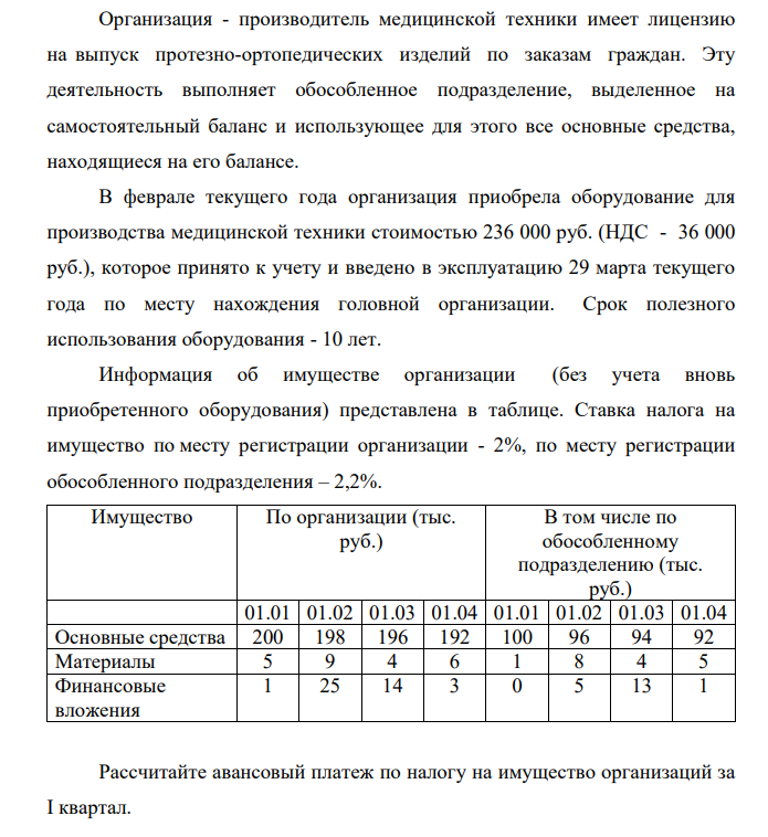 Организация - производитель медицинской техники имеет лицензию на выпуск протезно-ортопедических изделий по заказам граждан. Эту деятельность выполняет обособленное подразделение, выделенное на самостоятельный баланс и использующее для этого все основные средства, находящиеся на его балансе.