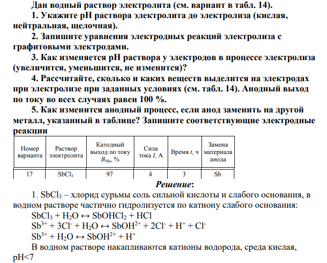 Дан водный раствор электролита (см. вариант в табл. 14). 1. Укажите рН раствора электролита до электролиза (кислая, нейтральная, щелочная).
