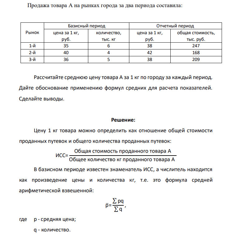 Продажа товара А на рынках города за два периода составила: Рынок Базисный период Отчетный период цена за 1 кг, руб. количество, тыс. кг цена за 1 кг, руб. общая стоимость, тыс. руб. 1-й 35 6 38 247 2-й 40 4 42 168 3-й 36 5 38 209