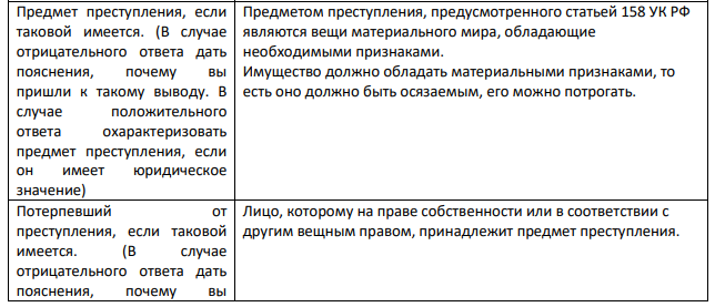 Буланова с целью кражи сапог зашла в обувной магазин, откуда тайно вынесла один сапог и спрятала его, потом вновь вошла в магазин и пыталась похитить второй сапог, но была задержана у выхода из магазина.