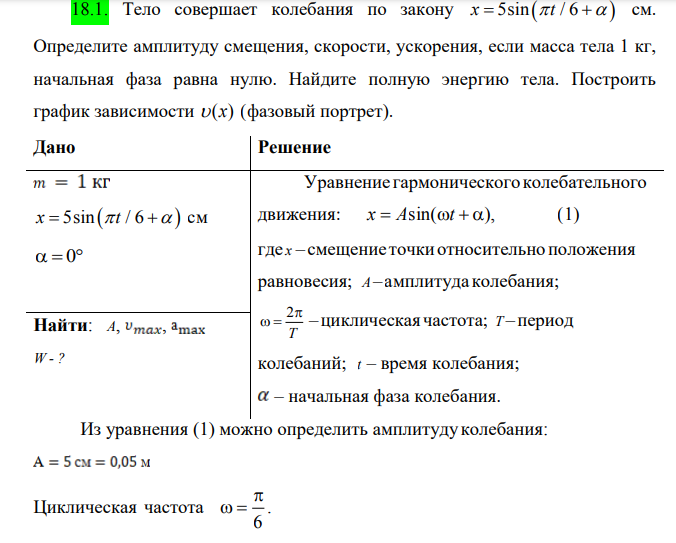 Тело совершает колебания по закону x t 5sin / 6 см. Определите амплитуду смещения, скорости, ускорения, если масса тела 1 кг, начальная фаза равна нулю.