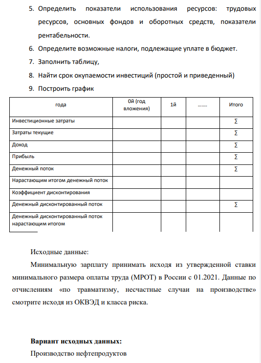 По приведенным ниже исходным данным составьте проект. 1. Определить показатели численности, Фонд оплаты труда. 2. Определить среднегодовую стоимость Основных Фондов, годовую сумму амортизационных отчислений