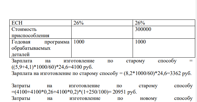 Определить экономическую целесообразность применения специального расточного приспособления вместо расточки по разметке. Штучное время при расточке без приспособления (по разметке) составляет 5,9 мин., время на разметку 4,1 мин.; при расточке в приспособлении 8,2 мин.
