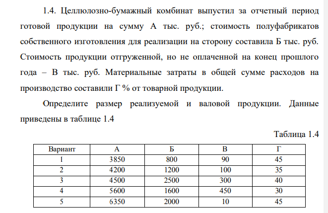 Целлюлозно-бумажный комбинат выпустил за отчетный период готовой продукции на сумму А тыс. руб.; стоимость полуфабрикатов собственного изготовления для реализации на сторону составила Б тыс. руб. Стоимость продукции отгруженной, но не оплаченной на конец прошлого года – В тыс. руб.