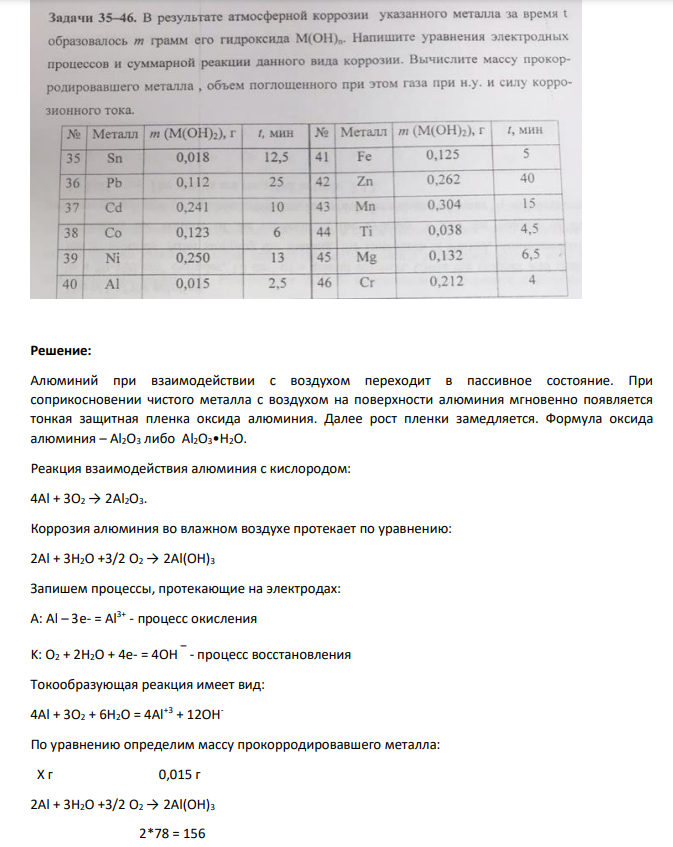 В результате атмосферной коррозии указанного металла за время t образовалось грамм его гидроксида М(ОН), Напишите уравнения электродных процессов и суммарной реакции данного вида коррозии.