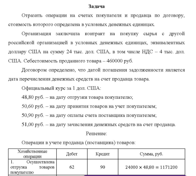Отразить операции на счетах покупателя и продавца по договору, стоимость которого определена в условных денежных единицах. Организация заключила контракт на покупку сырья с другой российской организацией в условных денежных единицах, эквивалентных доллару США на сумму 24 тыс. дол. США, в том числе НДС - 4 тыс. дол. США.