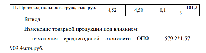 На основании исходных данных и результатов расчетов, выполненных в предыдущем разделе: - рассчитать показатели эффективности использования ОПФ (табл. 2.1.); - определить влияние изменения среднегодовой стоимости ОПФ и фондоотдачи на выпуск товарной продукции;