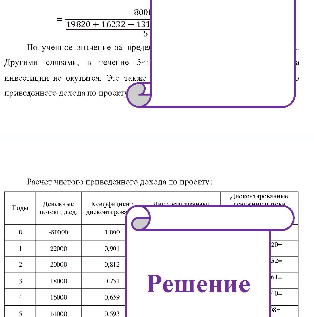 В проект «С» нужно вложить 80 000 д.ед., ожидаемый доход по годам составит: 22 000, 20 000, 18 000, 16 000 и 14 000 д.ед. Норма дисконтирования составляет 11%. Рассчитайте дисконтированный период окупаемости
