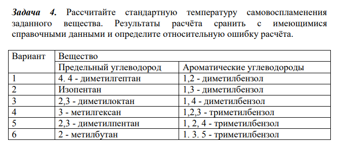 Рассчитайте стандартную температуру самовоспламенения заданного вещества. Результаты расчёта сранить с имеющимися справочными данными и определите относительную ошибку расчёта.