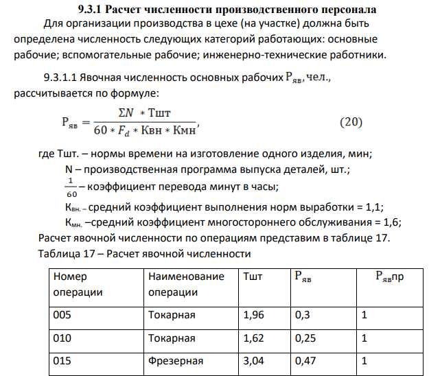 Расчет численности производственного персонала