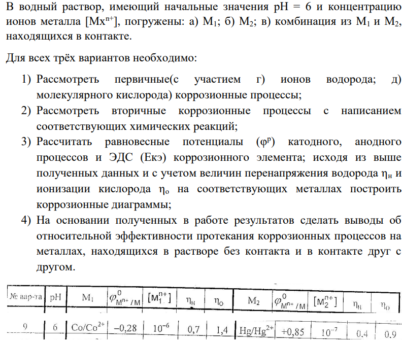 В водный раствор, имеющий начальные значения рН = 6 и концентрацию ионов металла [Mxn+], погружены: а) М1; б) М2; в) комбинация из М1 и М2, находящихся в контакте.