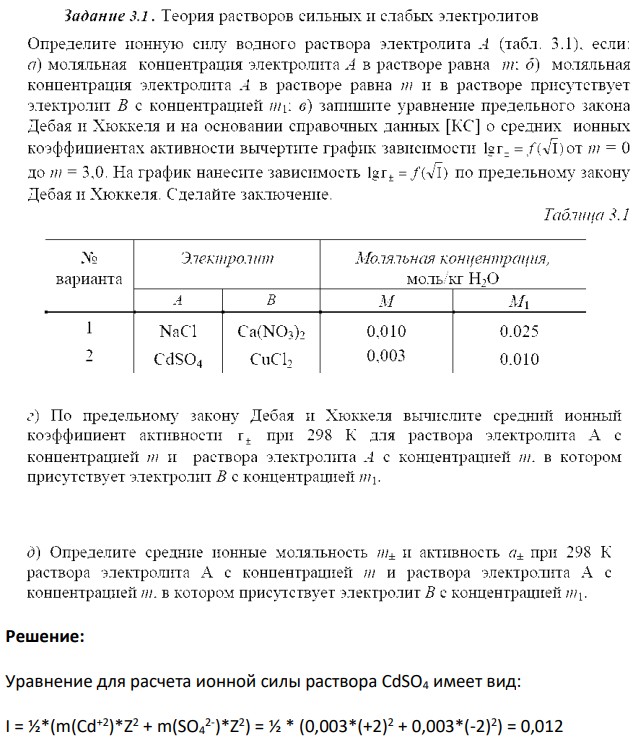 Теория растворов сильных и слабых электролитов Определите нонную силу водного раствора электролита (табл. 3.1), если: a) моляльная концентрация электролита А в растворе равна т. б) моляльная концентрация электролита А в растворе равна т и в растворе присутствует электролнт