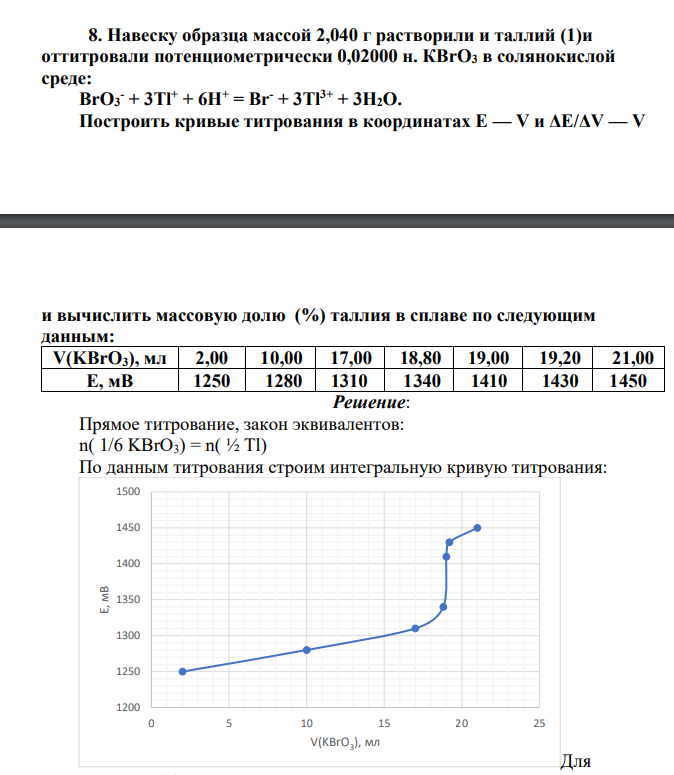 Навеску образца массой 2,040 г растворили и таллий (1)и оттитровали потенциометрически 0,02000 н. КВrО3 в солянокислой среде: ВrО3 - + 3Тl + + 6Н+ = Вr - + 3Тl 3+ + 3Н2O. Построить кривые титрования в координатах Е — V