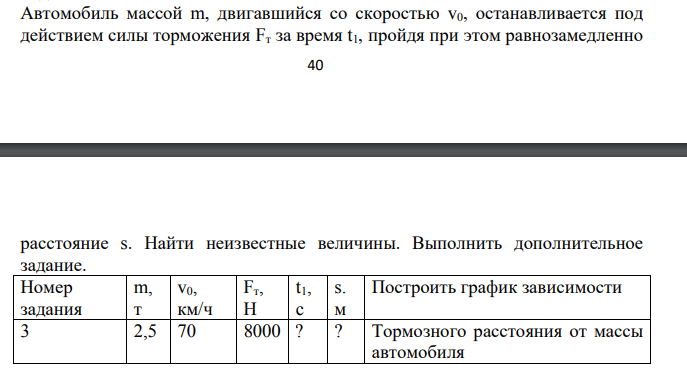 Автомобиль массой m, двигавшийся со скоростью v0, останавливается под действием силы торможения Fт за время t1, пройдя при этом равнозамедленно 40 5 расстояние s. Найти неизвестные величины
