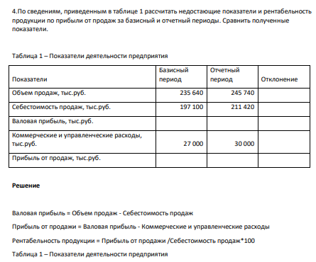 По сведениям, приведенным в таблице 1 рассчитать недостающие показатели и рентабельность продукции по прибыли от продаж за базисный и отчетный периоды. Сравнить полученные показатели.