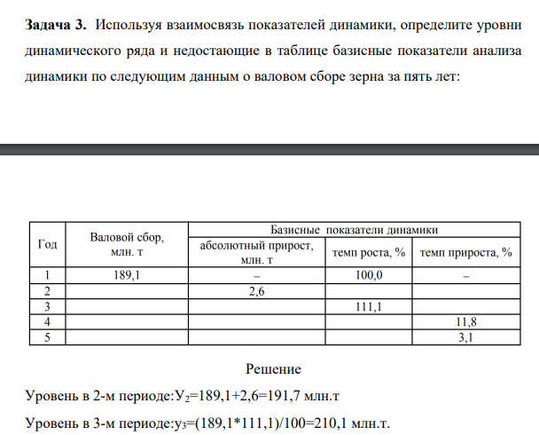 Используя взаимосвязь показателей динамики, определите уровни динамического ряда и недостающие в таблице базисные показатели анализа динамики по следующим данным о валовом сборе зерна за пять лет