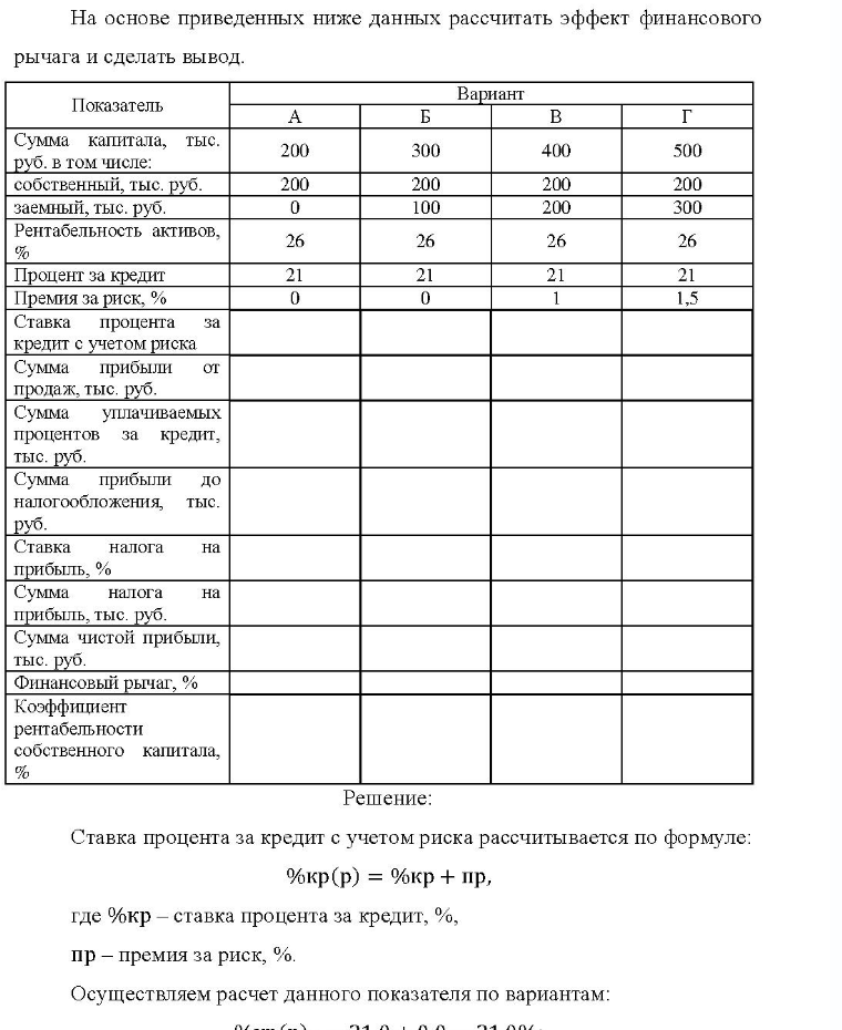 На основе приведенных ниже данных рассчитать эффект финансового рычага и сделать вывод. Показатель Вариант Вар B Сумма капитала, тыс. руб. в том числе: собственный, тыс. руб. заемный, тыс. руб. Рентабельность активов, % Процент за кредит Премия за риск, %