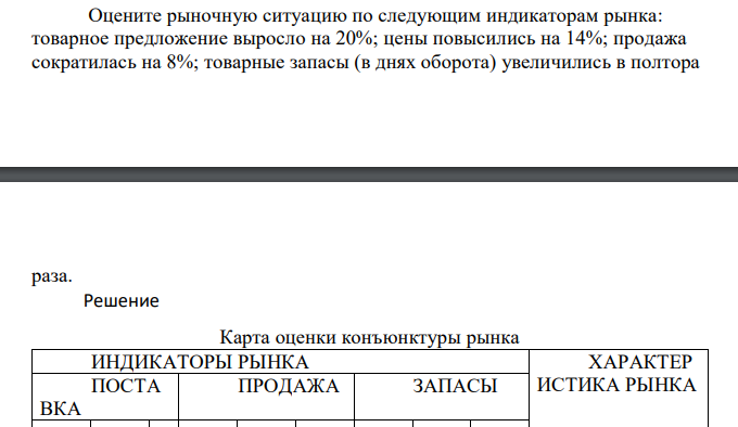 Оцените рыночную ситуацию по следующим индикаторам рынка: товарное предложение выросло на 20%; цены повысились на 14%; продажа сократилась на 8%; товарные запасы (в днях оборота) увеличились в полтора раза