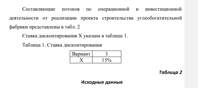 Составляющие потоков по операционной и инвестиционной деятельности от реализации проекта строительства углеобогатительной фабрики представлены в табл. 2 Ставка дисконтирования Х указана в таблице 1. Таблица 1.