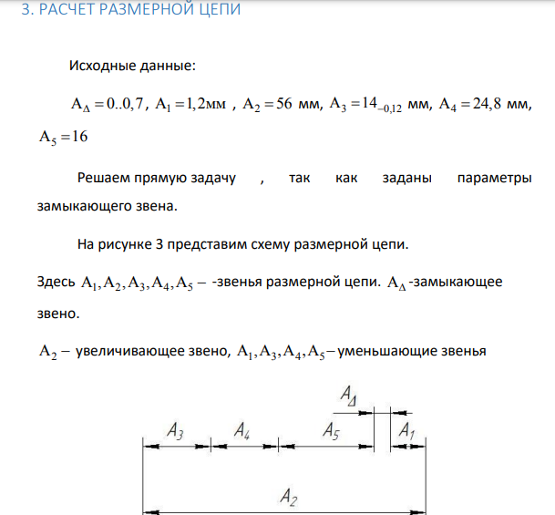 РАСЧЕТ РАЗМЕРНОЙ ЦЕПИ Исходные данные: A 0..0,7   , A 1,2 1  мм , А 56 2  мм, A 14 3 0,12   мм, A 24,8 4  мм, A 16