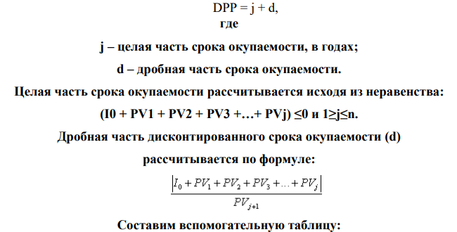 Для проекта с начальными инвестициями в TIC (млн. р.), в котором предполагаются равномерные ежегодные поступления в размере CF (млн. р. в год) Определить срок окупаемости проекта, если ставка дисконтирования равна RD (%). Таблица 8. Значение 2 TIC, тыс.р. 260 CF, тыс.р. 100 RD, % 11