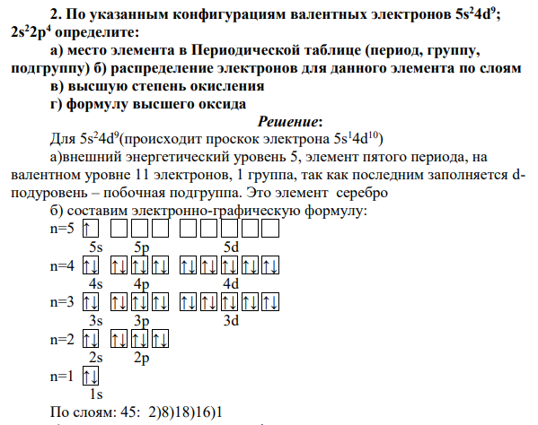 По указанным конфигурациям валентных электронов 5s24d9 ; 2s22p4 определите: