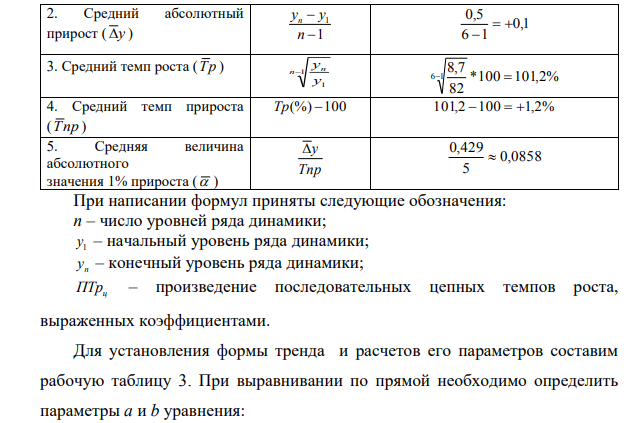 Выберите динамический ряд факторного или результативного признака одной единицы наблюдения из совокупности за последние 5-7 лет. По полученным данным: