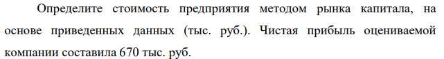 Определите стоимость предприятия методом рынка капитала, на основе приведенных данных (тыс. руб.). Чистая прибыль оцениваемой компании составила 670 тыс. руб.