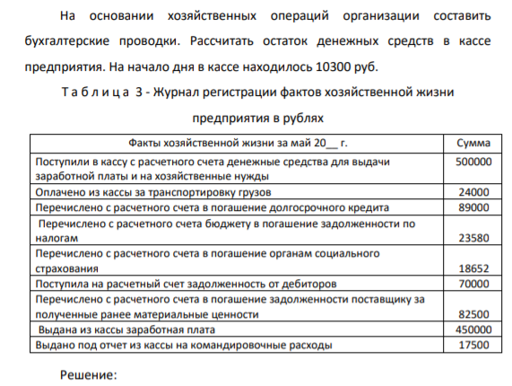 На основании хозяйственных операций организации составить бухгалтерские проводки. Рассчитать остаток денежных средств в кассе предприятия. На начало дня в кассе находилось 10300 руб.