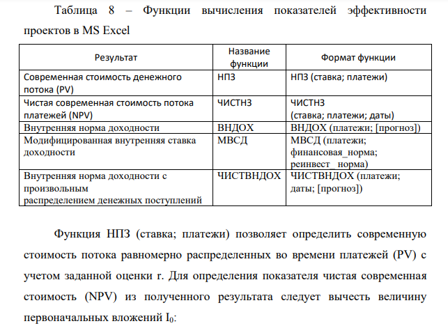 Проект А предусматривает инвестиции в размере 100 млн руб., который должен обеспечить получение на протяжении 6 лет чистых доходов в 120, 150, 180, 210, 240 и 270 млн. руб. соответственно